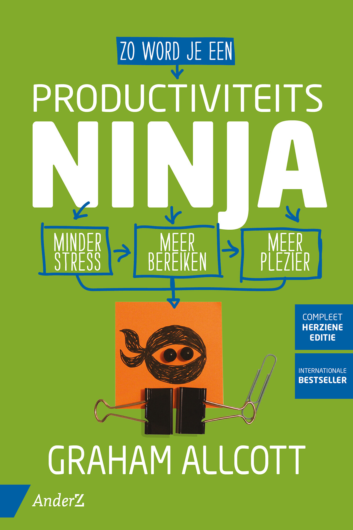 Zo word je een productiviteitsninja